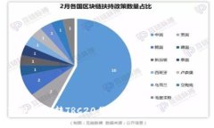 TPWallet转TRC20代币手续费及