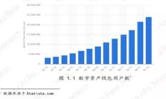 tpwallet转币手续费详解：如