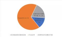手机提示“TPWallet屡次停止