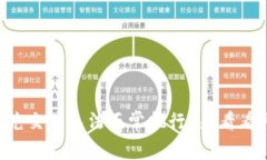 为什么tpwallet闪兑交易无法